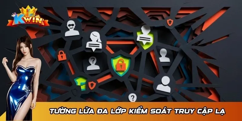 Hệ thống firewall nhiều lớp siêu an toàn